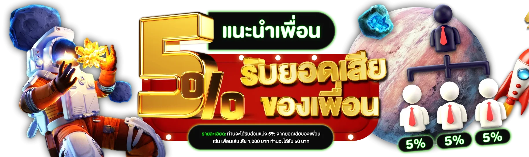 ดารา 168 สล็อต